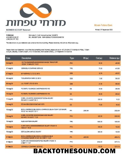Pobierz Mizrahi Tefahot Bank organizacja Wyciąg bankowy Word and PDF Próbka podgląd