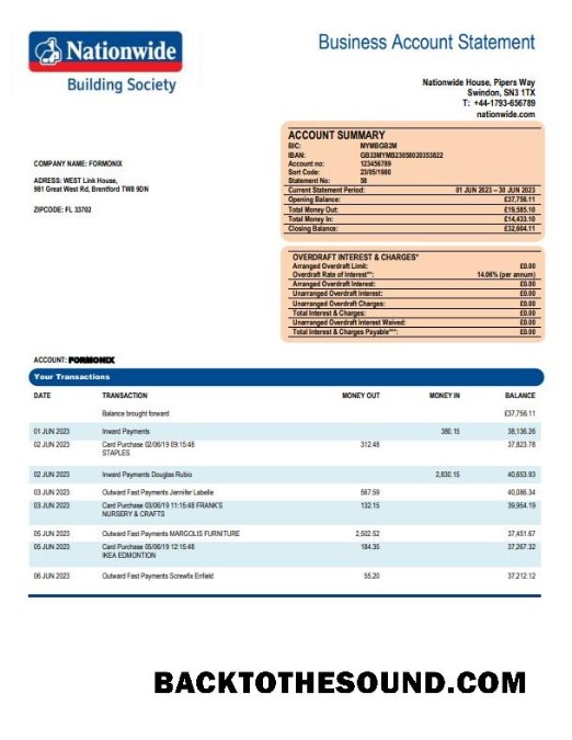 Pobierz Nationwide Building Society firma Bank Wyciąg bankowy Word and PDF Próbka projekt