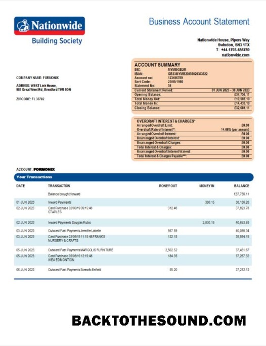 Premium Pobierz Nationwide Building Society firma Bank Wyciąg bankowy Word and PDF Szablon.1 Próbka