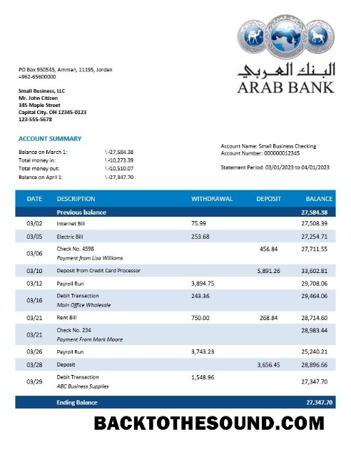 Pobierz Oman Arab Bank Firma sprawdzanie Konto Wyciąg bankowy Word and PDF Próbka próbka