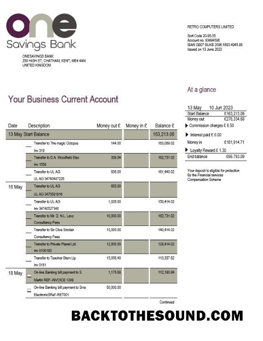 Pobierz Onesavings Bank Biznes sprawdzanie Konto Wyciąg bankowy Word and PDF Próbka makieta