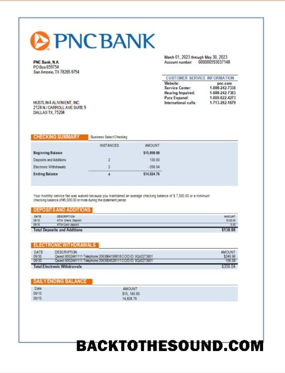 Pobierz PNC Bank firma sprawdzanie Konto Wyciąg bankowy Word and PDF Próbka próbka