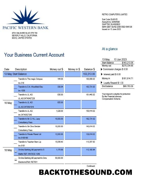 Pobierz Pacwest Bank corporate sprawdzanie Konto Wyciąg bankowy Word and PDF Próbka makieta