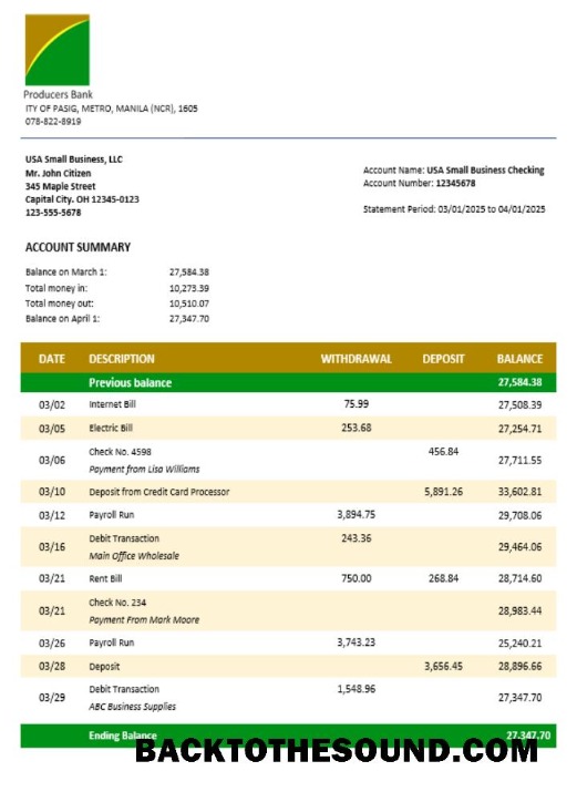 Pobierz Producers Bank Biznes Bank Wyciąg bankowy Word and PDF Format Próbka projekt