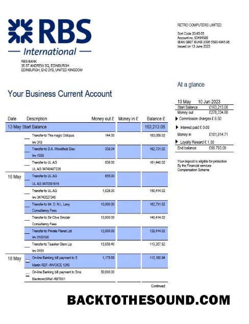 Pobierz RBS Bank Biznes sprawdzanie Konto Wyciąg bankowy Word and PDF Próbka podgląd