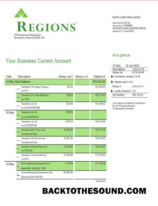 Pobierz Regions Financial Corporation Firma sprawdzanie Konto Wyciąg bankowy Word and PDF Próbka podgląd