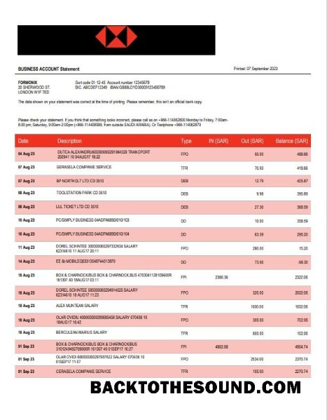 Pobierz Arabia Saudyjska Alawwal Bank Bank Konto closure Referencja List in Word and PDF Format Próbka próbka