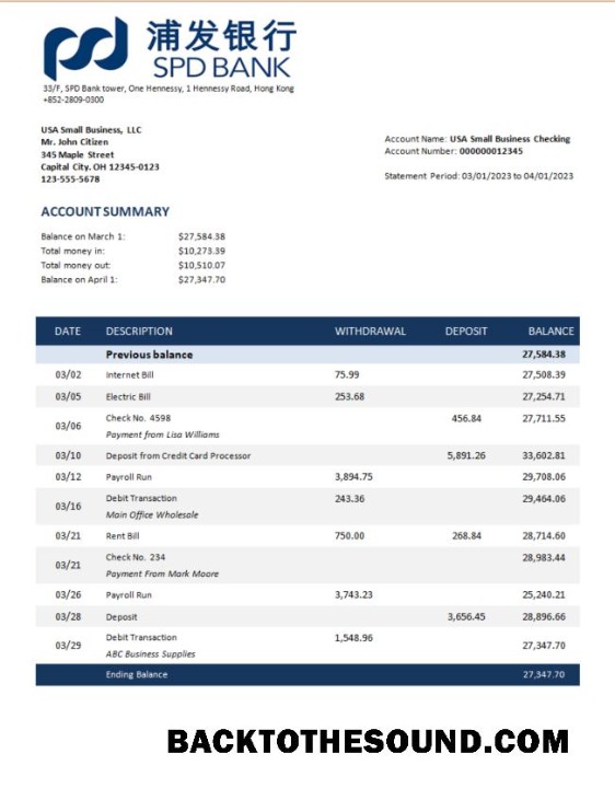 Pobierz Shanghai Pudong rozwój Biznes Bank Wyciąg bankowy Word and PDF Próbka projekt