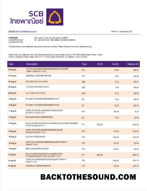 Pobierz Siam komercyjny Bank enterprise Konto Wyciąg bankowy Word and PDF Próbka podgląd