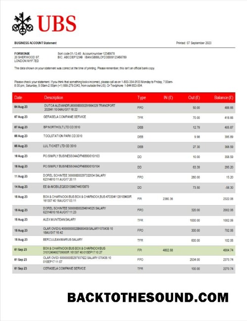 Pobierz UBS Bank corporate sprawdzanie Konto Wyciąg bankowy Word and PDF Próbka projekt