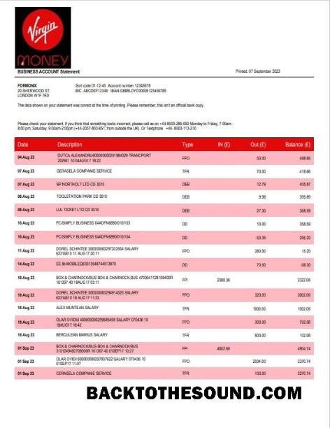Pobierz Virgin Money Bank firma Konto Wyciąg bankowy Word and PDF Próbka szablon
