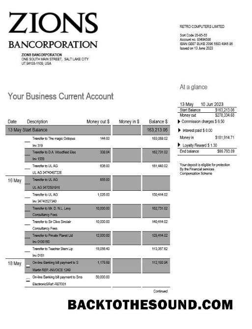 Pobierz Zions Bancorporation Bank Biznes sprawdzanie Konto Wyciąg bankowy Word and PDF Próbka szablon