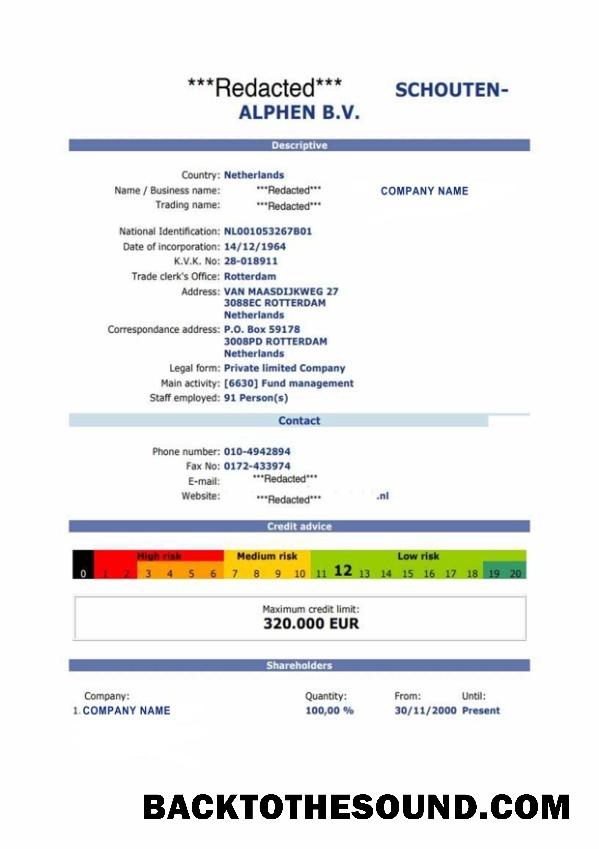 Λήψη Ολλανδία Πιστοποιητικό of εγγραφή Δείγμα προσχέδιο