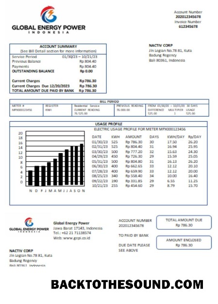Scarica Global Energy Power Bolletta Affari Bolletta, SCR Campione campione