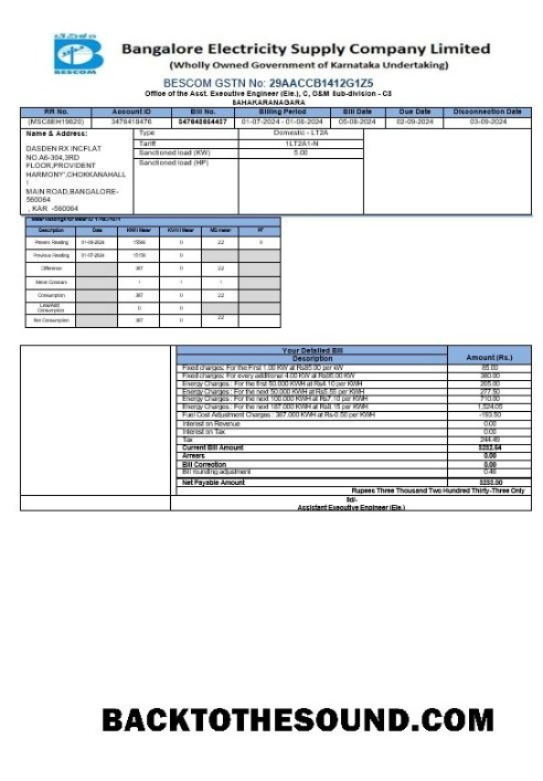 Alta Qualità Scarica India BESCOM Affari Bolletta Bolletta Word and PDF Modello các trang đã xóa Campione