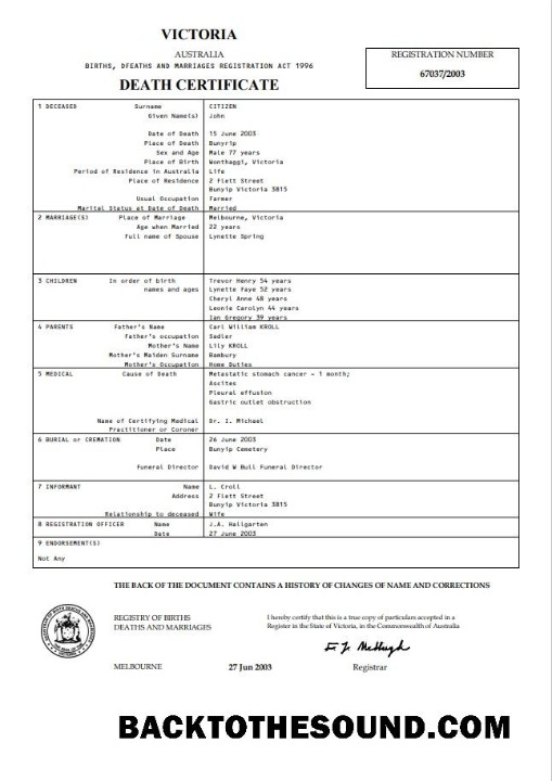 İndir Avustralya Victoria ölüm Sertifika in Word Format Örnek tasarım