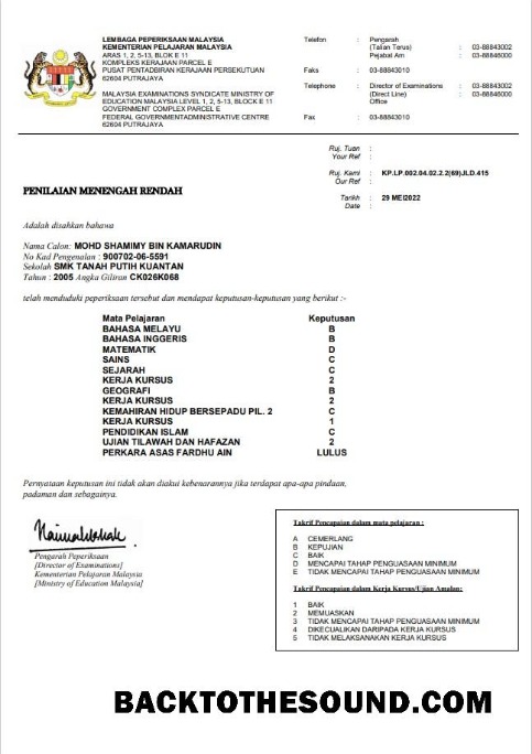 İndir Malezya Ministry of eğitim Sertifika in Word and PDF Format Örnek taslak