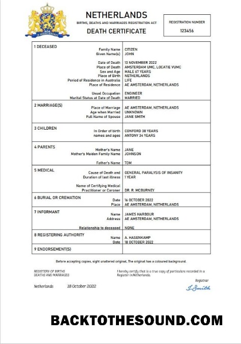 İndir Hollanda vital record ölüm Sertifika Word and PDF Örnek tasarım