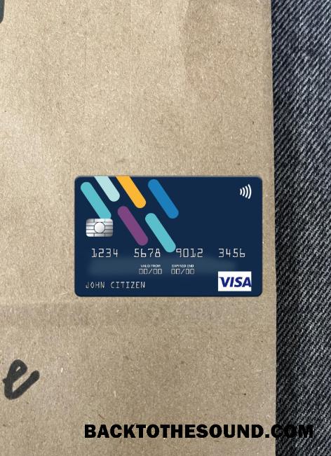 İndir Angola Finibanco Angola S.A. Vize Kart foto-görünüm Ön Örnek şablon
