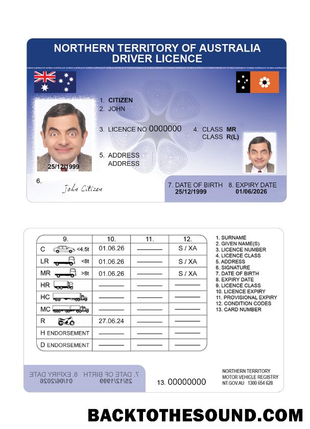 Scarica Australia Northern Territory Patente di guida Campione modello