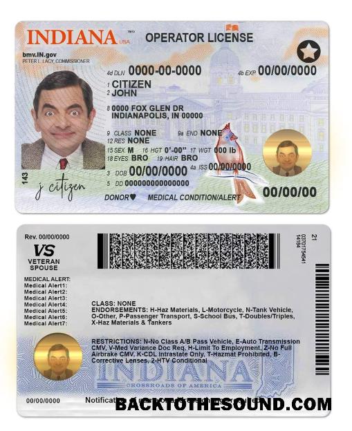 Scarica USA Indiana Patente (operator) Licenza in PSD Formato (2019 – Presente) Campione campione
