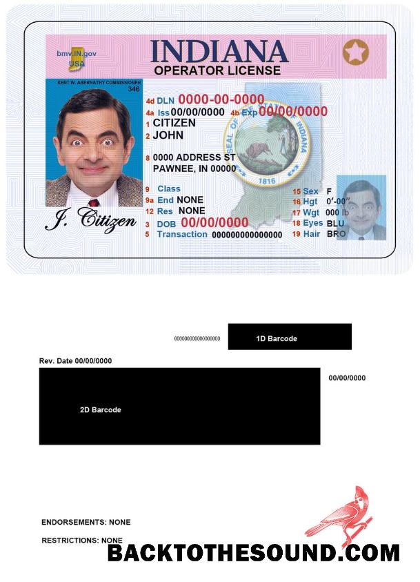 Scarica USA Indiana Patente (operator) Licenza Campione mockup