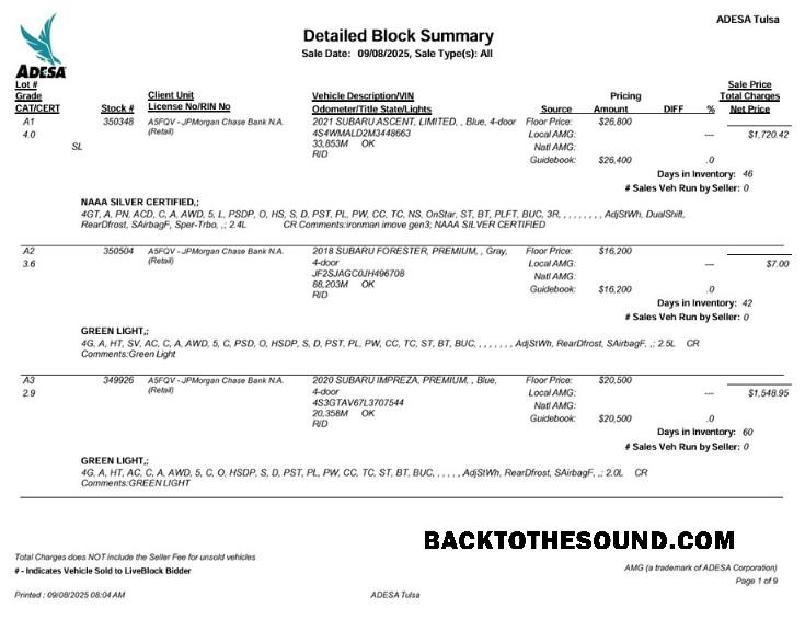 İndir ABD Oklahoma Adesa Auto Auction Fatura of Sale 9 pages Örnek taslak