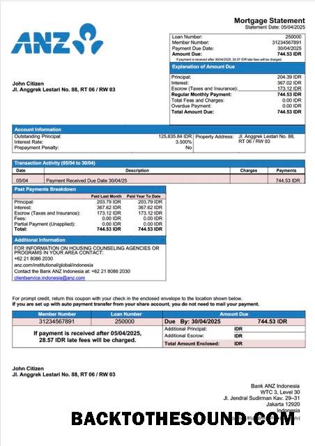 İndir Endonezya Banka ANZ Endonezya İpotek Hesap Özeti Word and PDF Örnek örnek