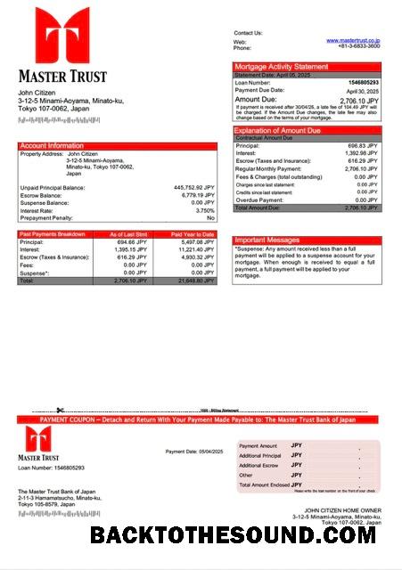 İndir Japonya The Master Trust Banka of Japonya İpotek Hesap Özeti Word and PDF Örnek şablon