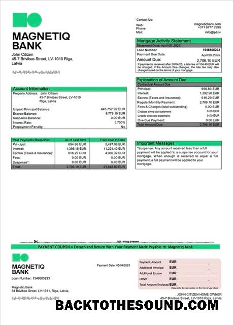 İndir Letonya Magnetiq Banka İpotek Hesap Özeti Word and PDF Örnek örnek