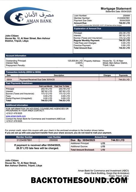 İndir Libya Aman Banka for Commerce and Yatırım (ABCI) İpotek Hesap Özeti Word and PDF Örnek şablon