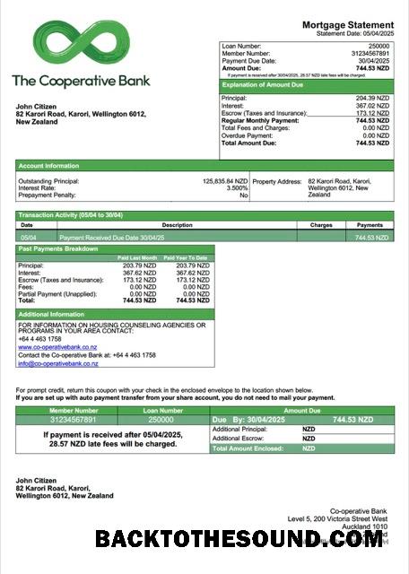 İndir Yeni Zelanda Co operative Banka İpotek Hesap Özeti Word and PDF Örnek şablon