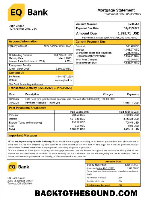 İndir ABD Ontario EQ Banka İpotek Hesap Özeti in Word and PDF Formatlar Örnek taslak