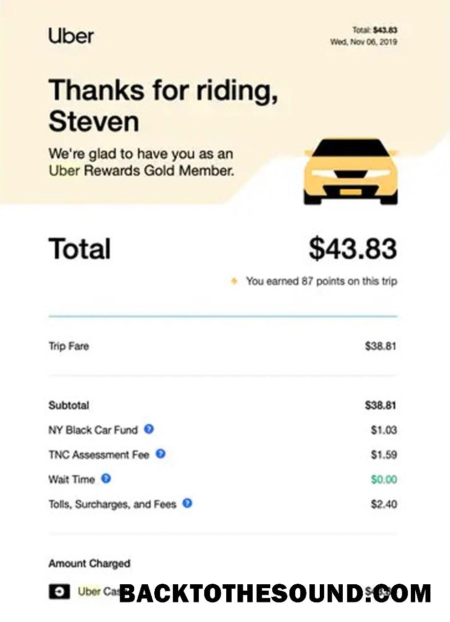 Λήψη Uber Υπηρεσία Πληρωμή Απόδειξη Δείγμα προσχέδιο