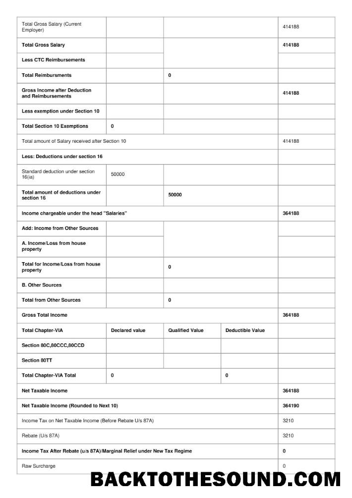 İndir AU Small Finans Banka salary slip in Word and PDF Formatlar.PDF, 2 Örnek örnek