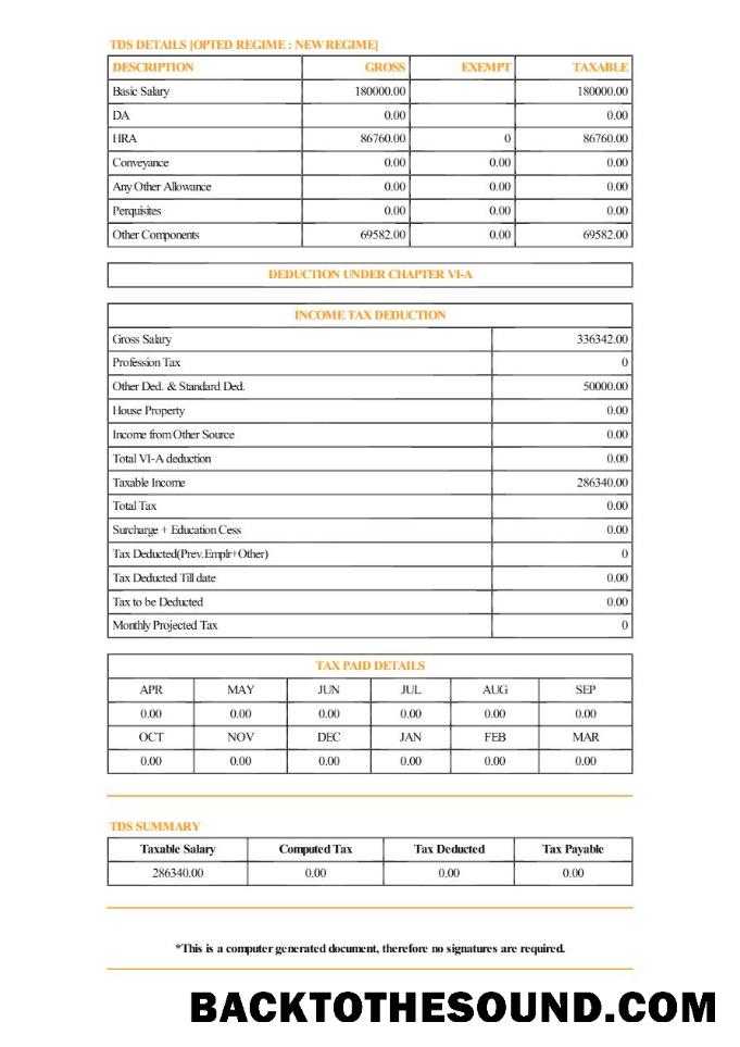 İndir Aerial Telecom Solutions payslip in Word and PDF Formatlar.PDF, 2 Örnek örnek