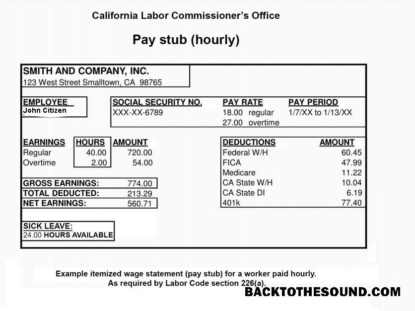 İndir CALIFORNIA Labor Commissioner's office paystub in Word and PDF Formatlar Örnek taslak