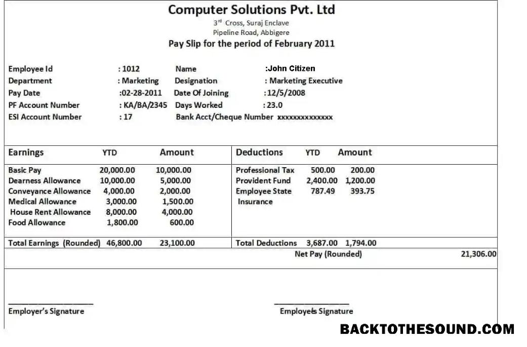İndir COMPUTER solutions Pvt. Ltd in Word and PDF Formatlar Örnek ön izleme