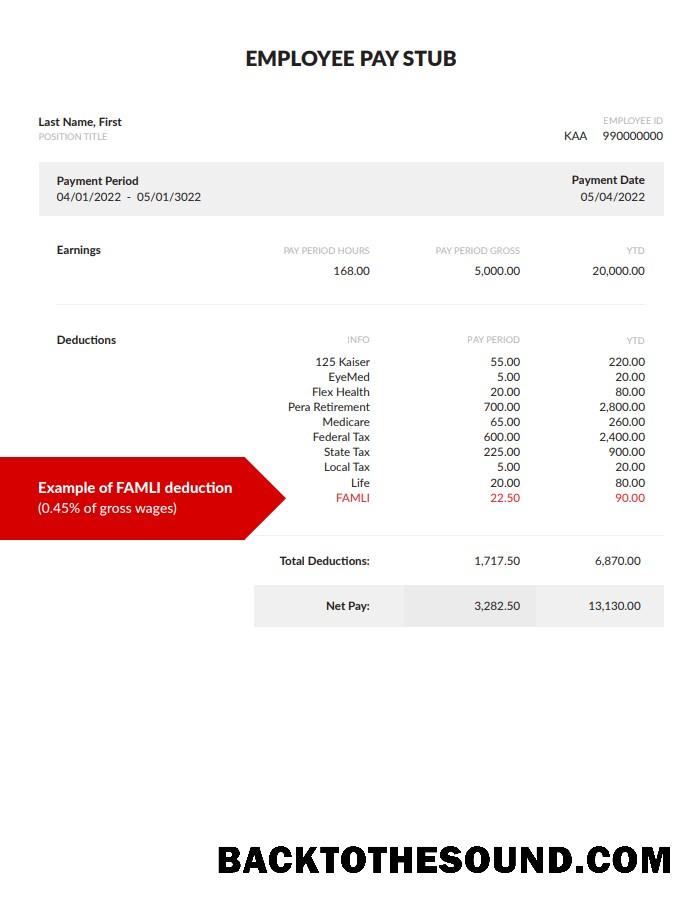 Yüksek Kalite İndir EMPLOYEE pay stub Word and PDF Şablon, Sürüm 4 Örnek