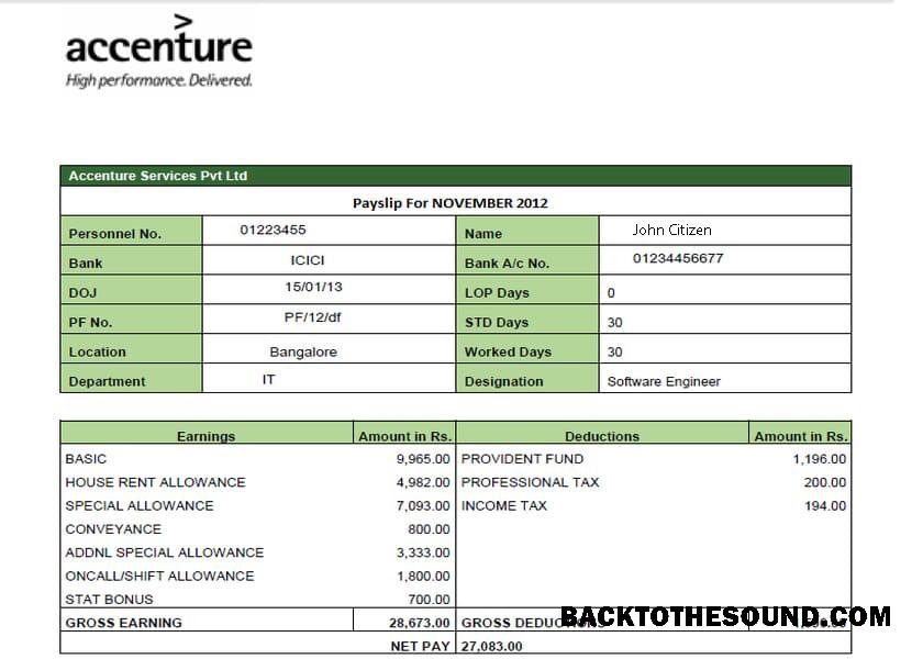 İndir İrlanda ACCENTURE IT Şirket earning Hesap Özeti in Word and PDF Formatlar Örnek ön izleme