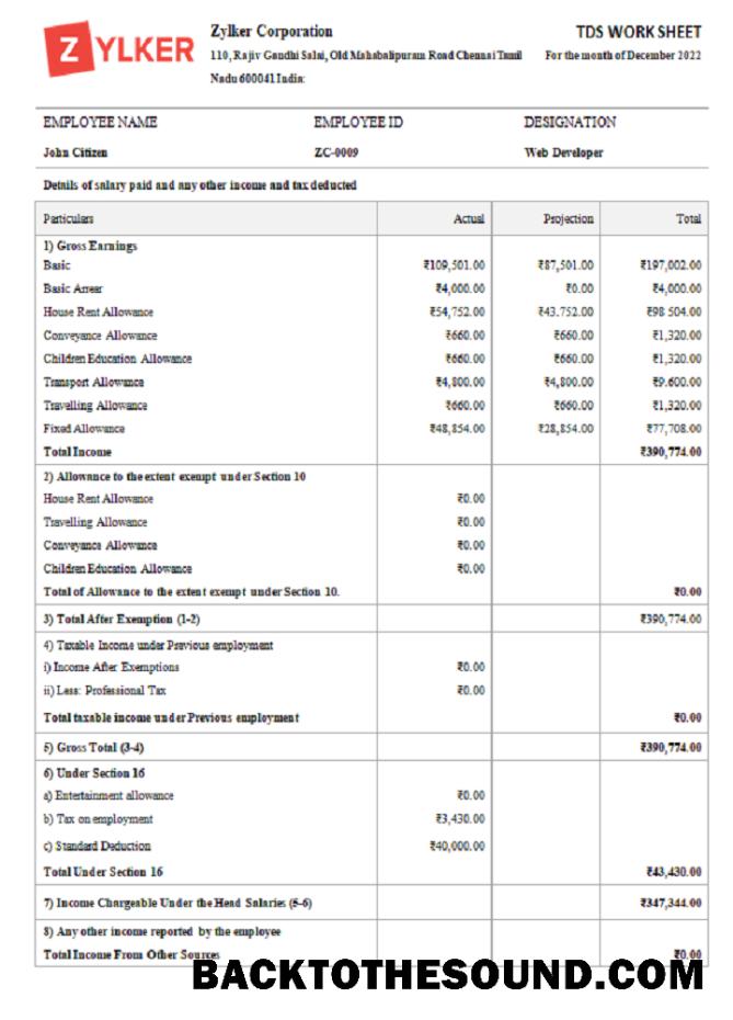 İndir Hindistan Zylker Corporation Yazılım Şirket Örnek örnek