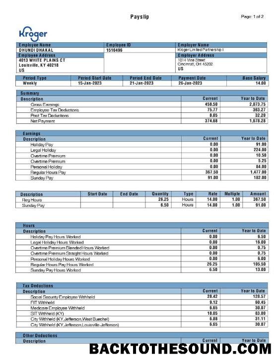 İndir Kroger grocery payslip in Word and PDF Formatlar.PDF, 1 Örnek taslak