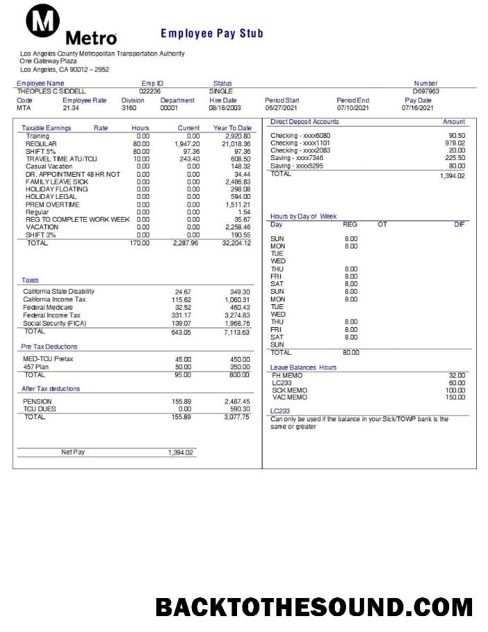 İndir Los Angeles County Metropolitan ulaşım Authority employee pay stub.PDF, 1 Örnek örnek