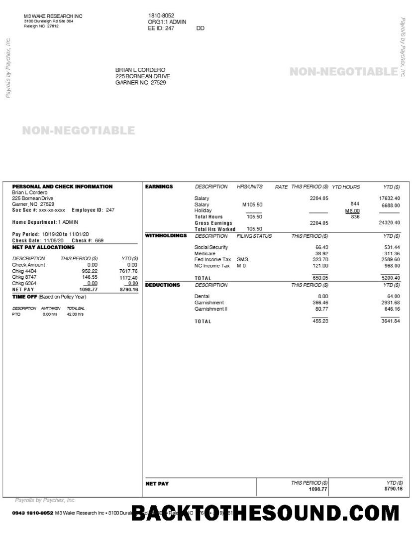 İndir M3 WAKE RESEARCH INC earnings Hesap Özeti in Word and PDF Formatlar.PDF, 1 Örnek tasarım