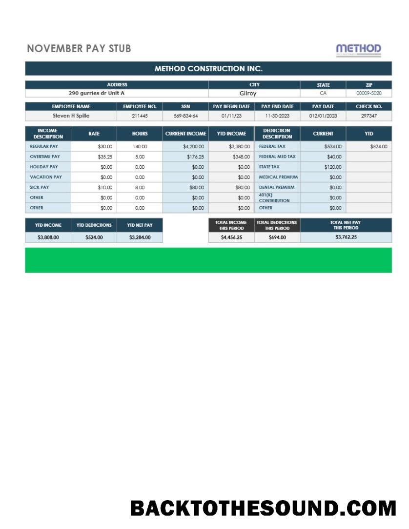 İndir METHOD inşaat INC. pay stub in Word and PDF Formatlar.PDF, 1 Örnek örnek
