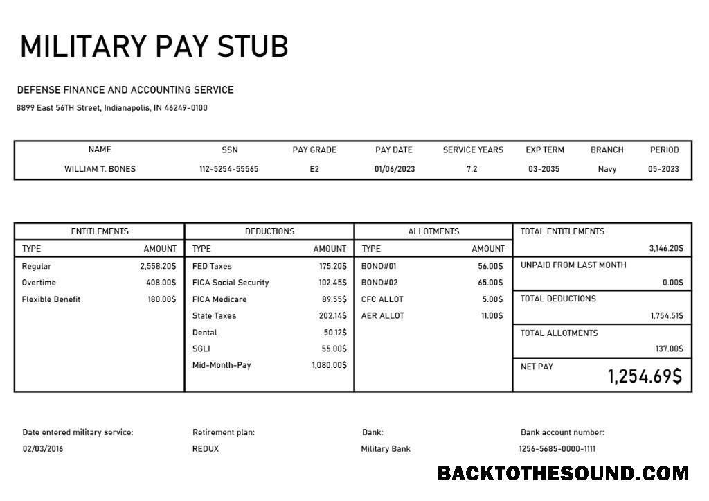 İndir Military Pay Stub in Excel and PDF Formatlar Örnek şablon