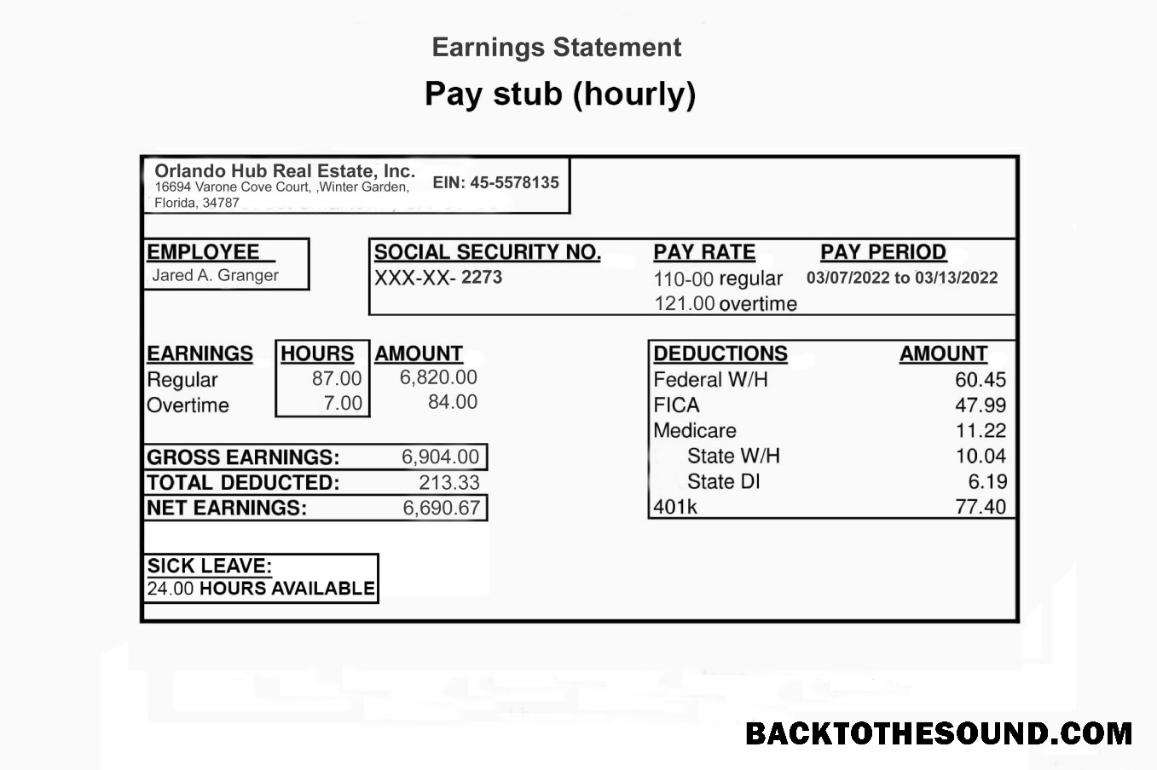 İndir ORLANDO HUB Gerçek ESTATE inc earnings Hesap Özeti in PDF and Word Format Örnek taslak