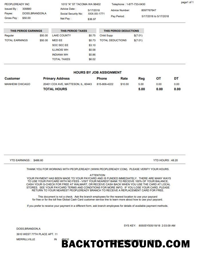 İndir Peopleready Paystub Örnek şablon