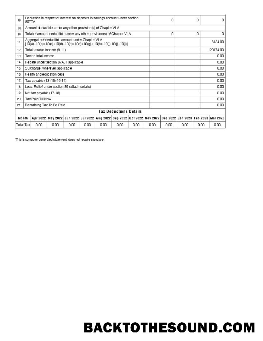 İndir SageIT payslip in Word and PDF Formatlar.PDF, 3 Örnek şablon