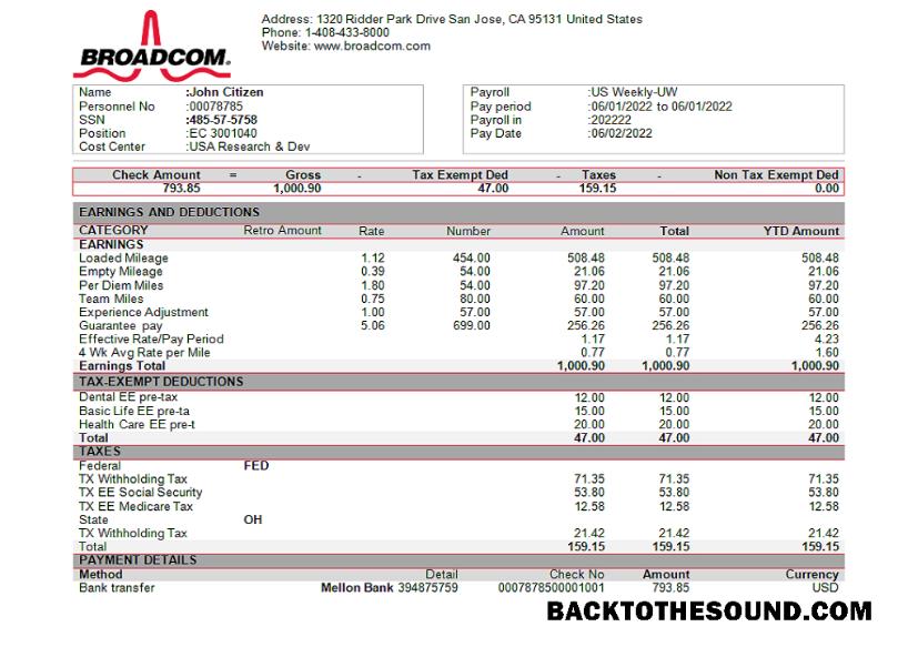 İndir ABD Broadcom semiconductor Şirket Örnek tasarım